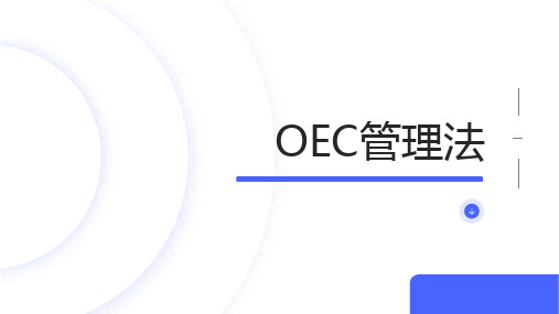 OEC管理法