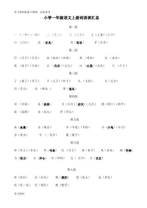小学一年级语文上册词语表汇总