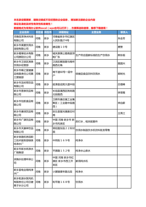 2020新版河南省新乡饮用水工商企业公司名录名单黄页联系方式大全32家