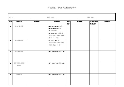 环境安全职业卫生检查记录表