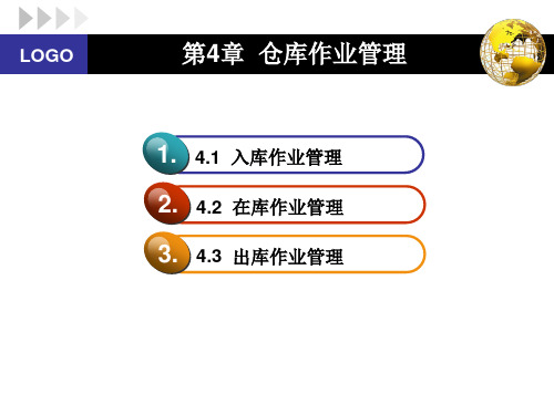第4章仓库作业管理