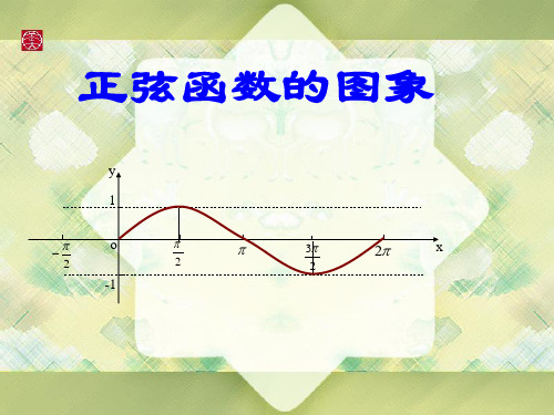 正弦函数图像课件