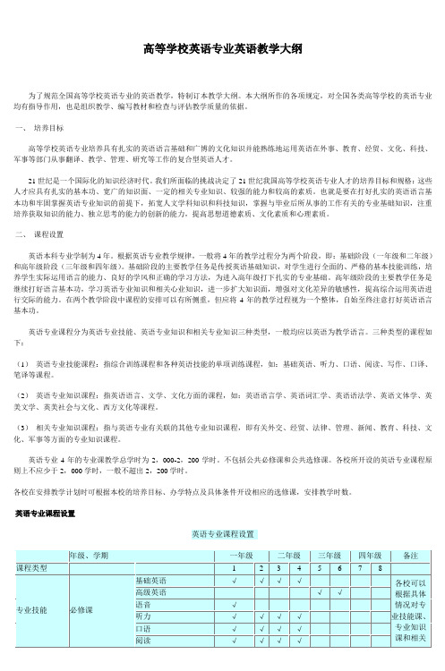 高等学校英语专业英语教学大纲doc_2