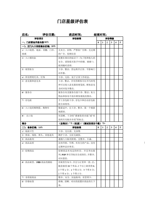 门店星级评估表