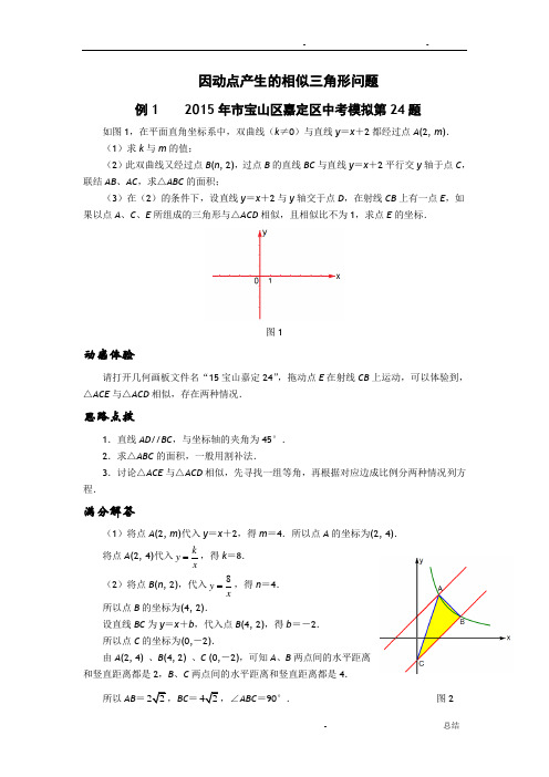 相似三角形存在性问题