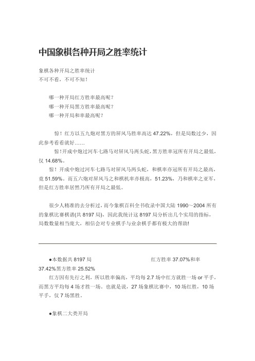 中国象棋各种开局之胜率统计