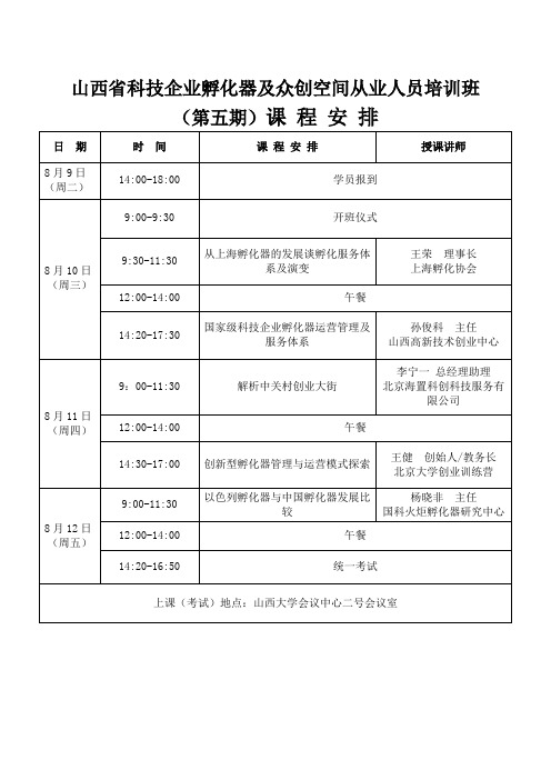 山西省科技企业孵化器及众创空间从业人员培训班(第五期)