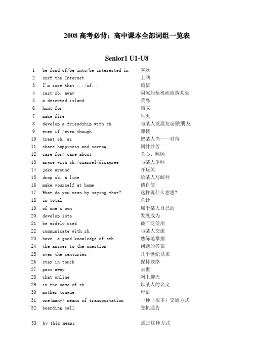 2008高考必背：高中课本全部词组一览表