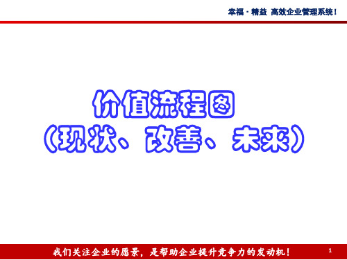 价值流程图全面教材(现状、改善、未来)精益生产