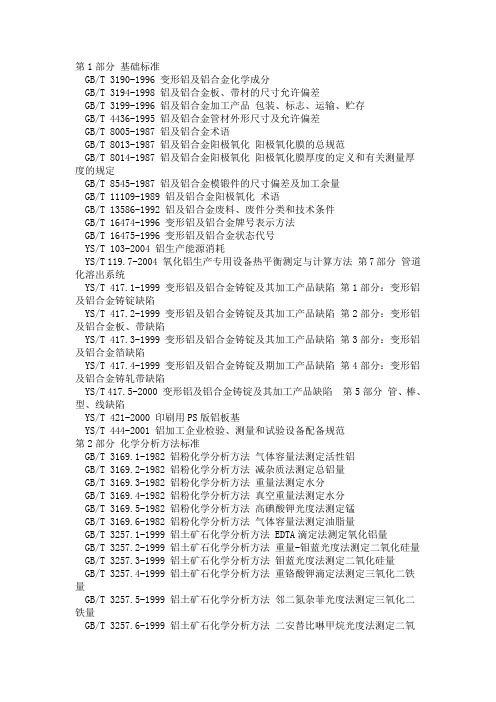 第1部分基础标准GBT3190-1996变形铝及铝合金化学成分GBT3194