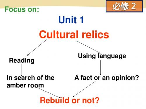Unit 1 Module2Cultural Relics教学课件