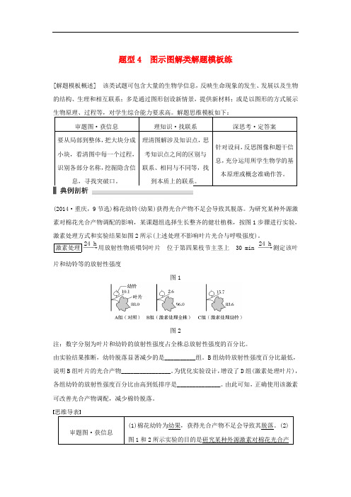 高考生物二轮复习 考前三个月 题型集训 专项1 热点题型模板练 题型4 图示图解类解题模板练