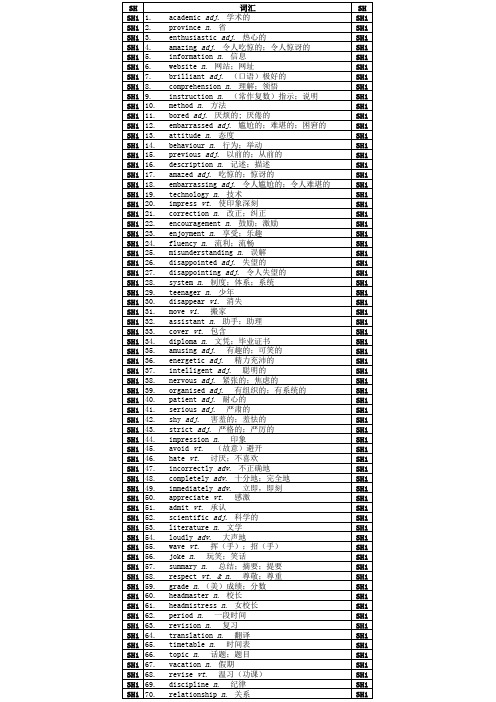 打印3500英语单词(1)