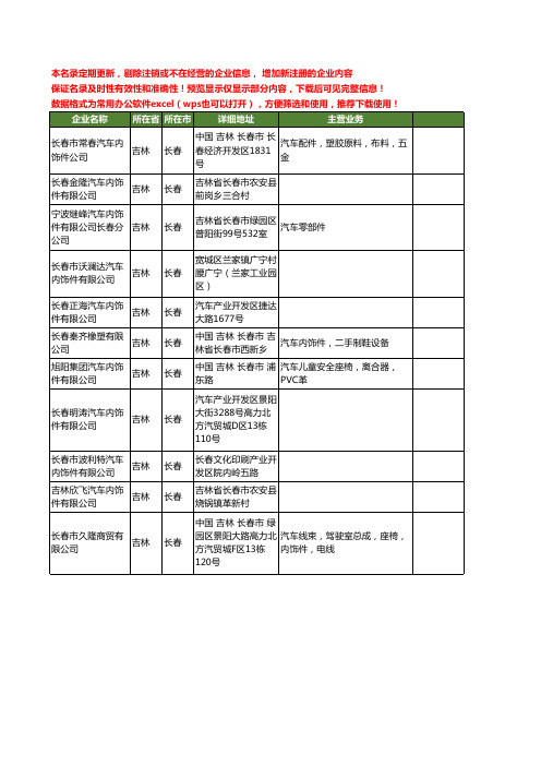 新版吉林省长春汽车内饰件工商企业公司商家名录名单联系方式大全11家