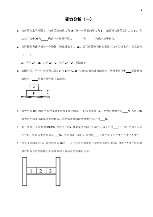 受力分析专题1