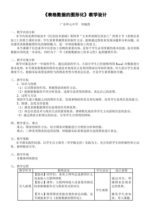 高中信息技术必修：信息技术基础 表格数据的图形化-“衡水杯”一等奖