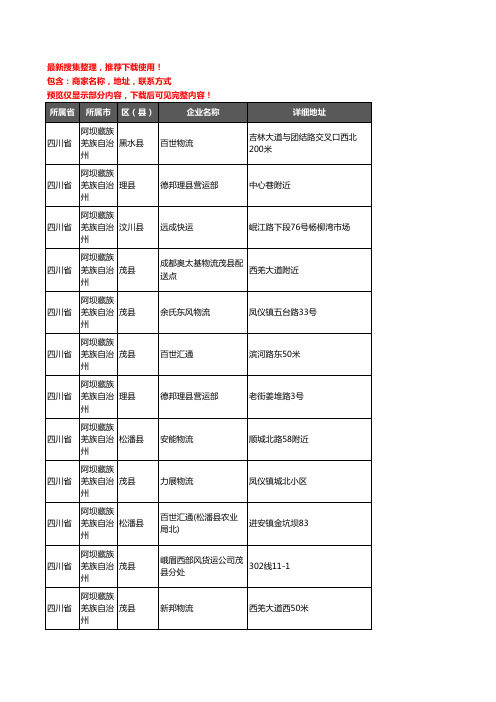 新版四川省阿坝藏族羌族自治州货运企业公司商家户名录单联系方式地址大全43家