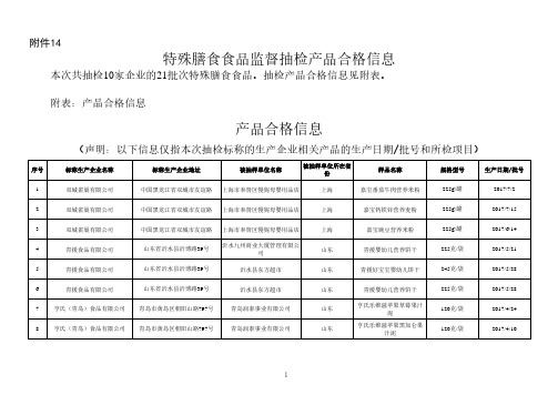 特殊膳食食品监督抽检产品合格信息