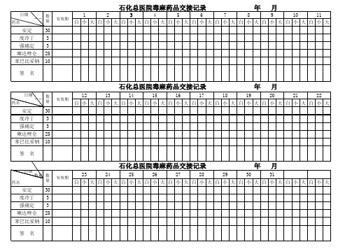 毒麻药品交接记录
