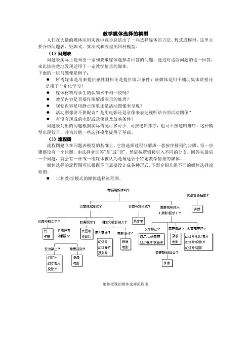 教学媒体选择的模型