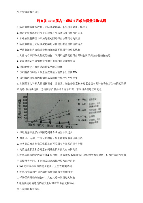 河南省2019届高三理综4月教学质量监测试题