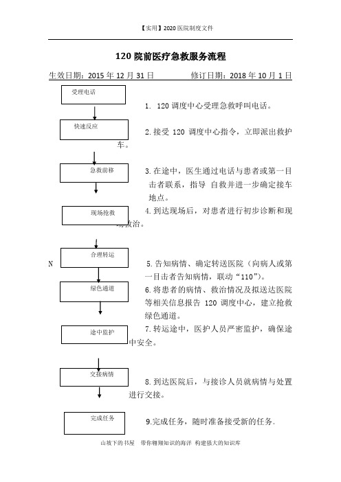精编医院制度-120院前医疗急救服务流程