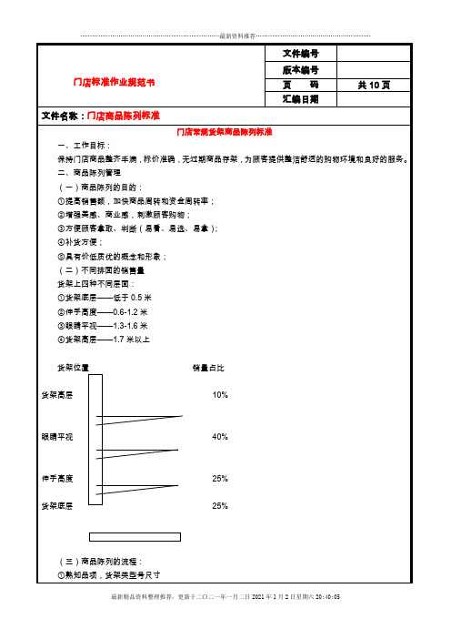 门店标准作业(商品陈列)规范书