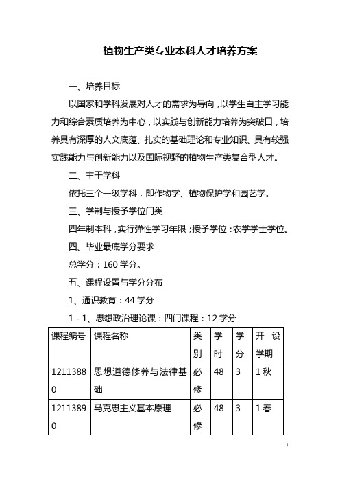 植物生产类专业本科人才培养方案(完整版)