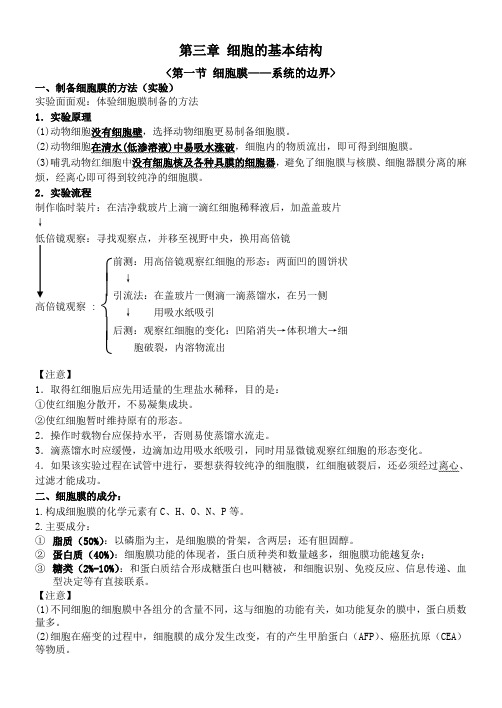 (完整word版)第三章第一节细胞膜——系统的边界知识点总结