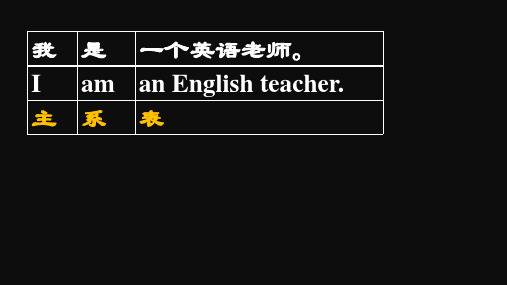 2022届高考英语一轮复习 长难句分析 括号大法 课件