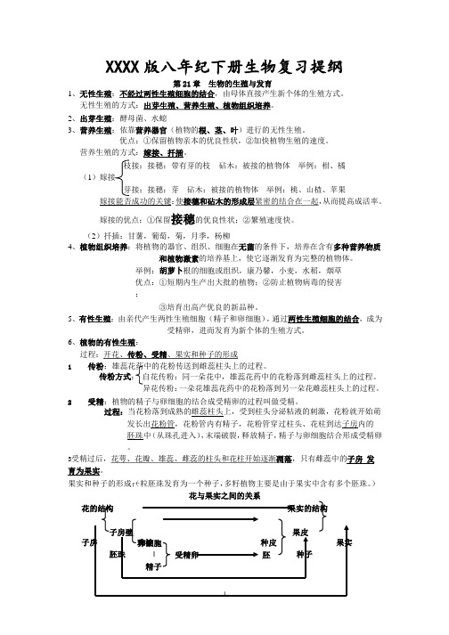 八年级下册苏教版生物期中知识点(2020年整理).pptx