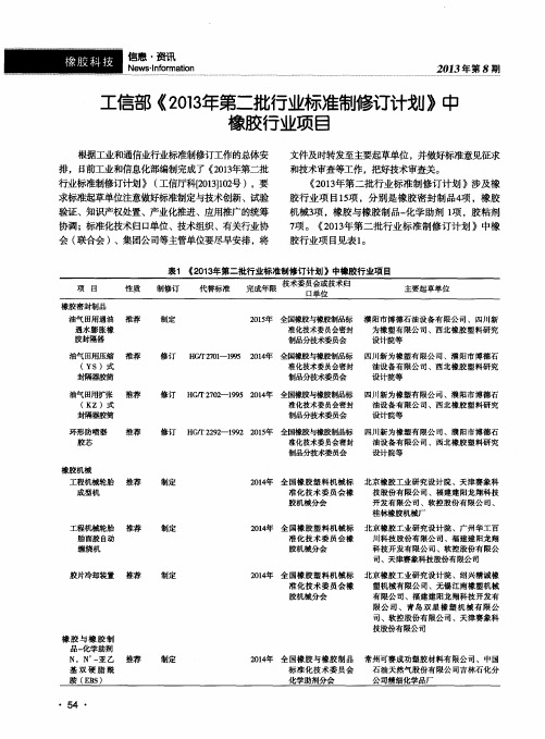 工信部《2013年第二批行业标准制修订计划》中橡胶行业项目