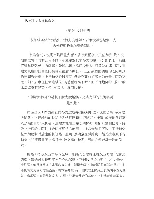 K线形态与市场含义.