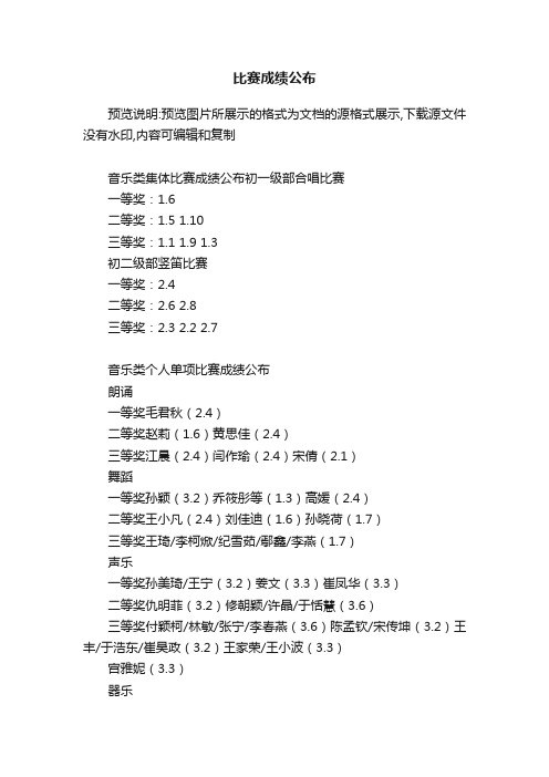 比赛成绩公布