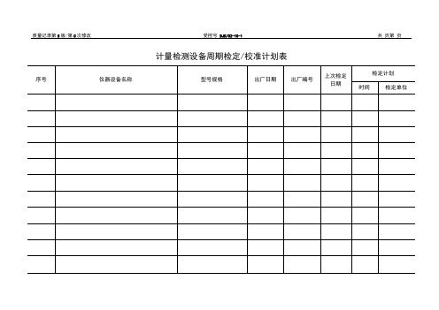 计量检测设备周期检定校准计划表程序文件用表