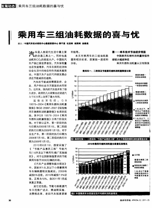 乘用车三组油耗数据的喜与忧
