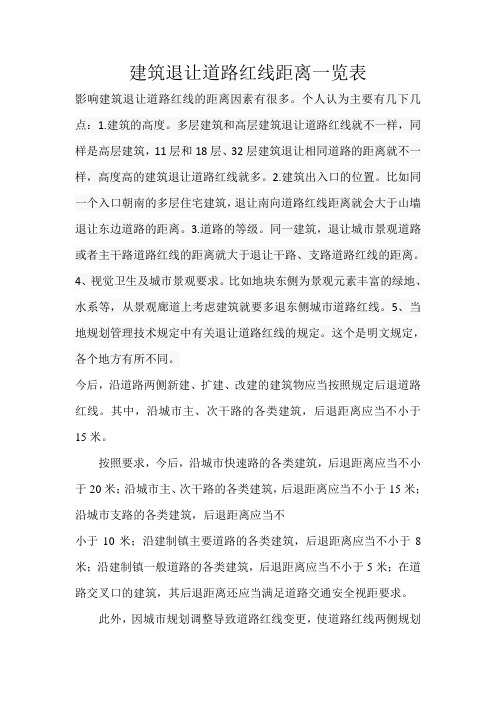建筑退让道路红线距离一览表