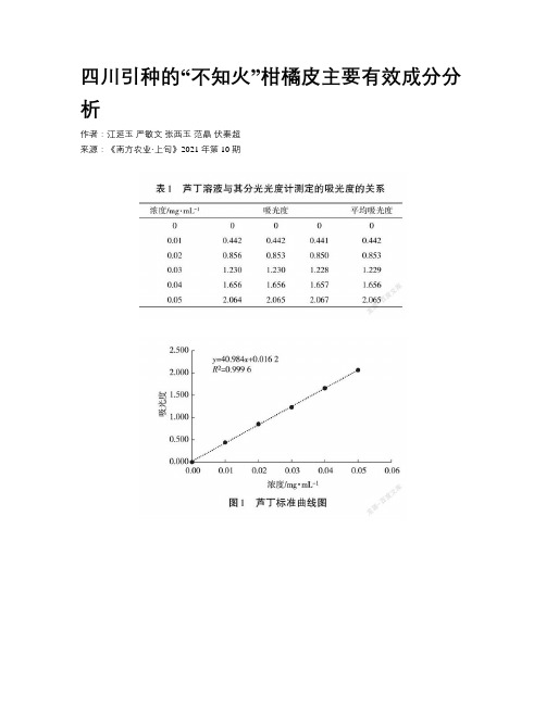 四川引种的“不知火”柑橘皮主要有效成分分析