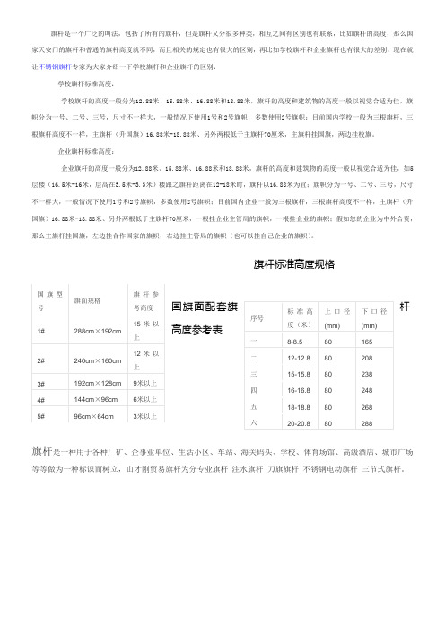 旗杆是一个广泛的叫法