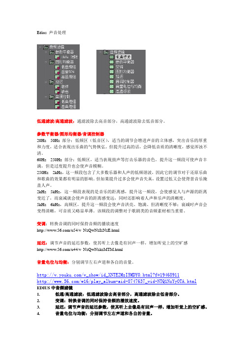 edius特效操作2