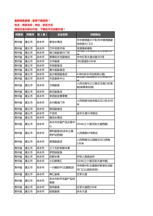 新版贵州省遵义市赤水市农产品行业企业公司商家户名录单联系方式地址大全327家