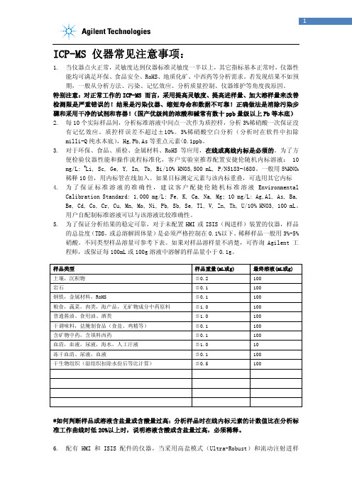 如何判断ICP-MS在正常的工作状态及如何维护仪器