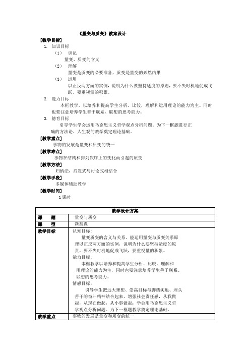 《量变与质变》教案设计