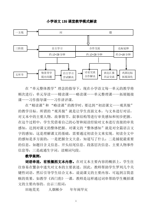 小学语文135教学模式