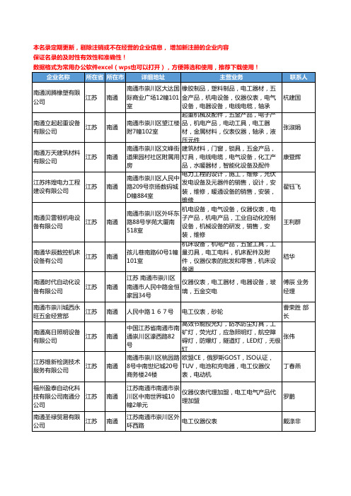 2020新版江苏省南通电工仪表工商企业公司名录名单黄页大全47家
