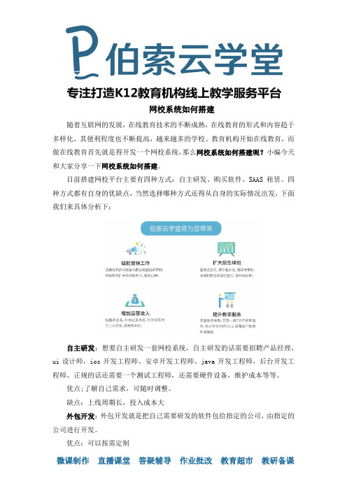 网校系统如何搭建