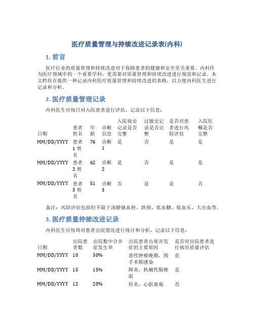 医疗质量管理与持续改进记录表(内科)