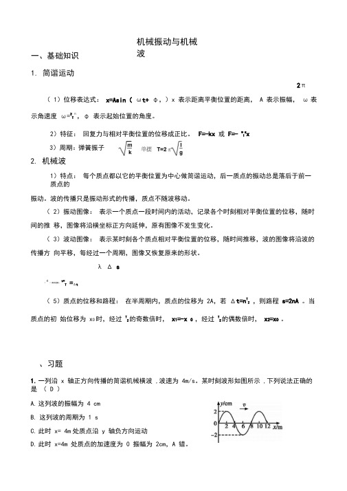 【高中物理】机械波教案讲义