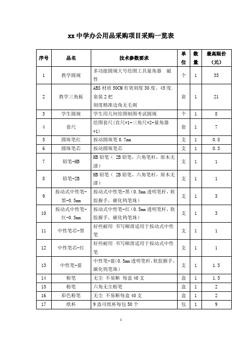 中学办公用品采购项目采购一览表