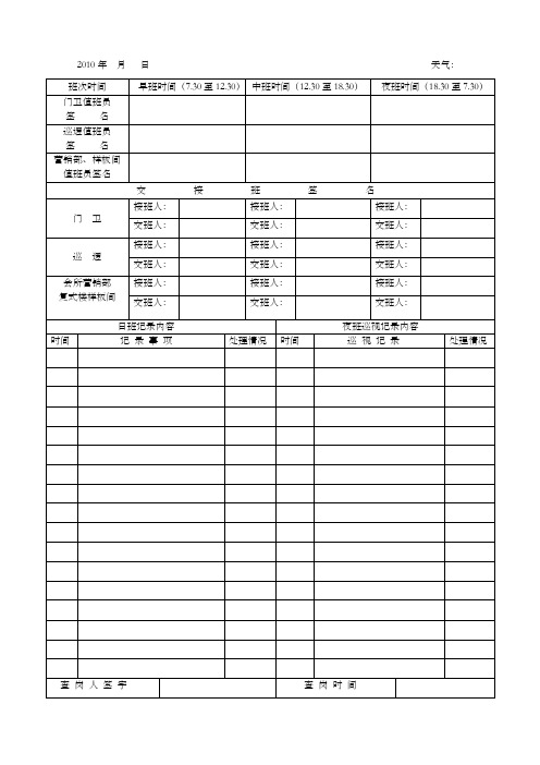 门卫、巡逻、守护值班记录表